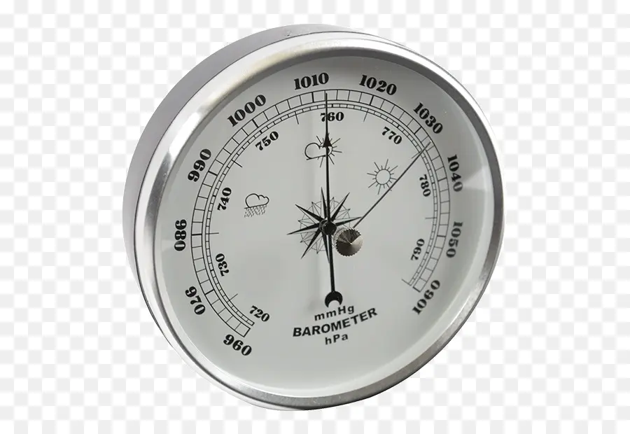 Barometer，Cuaca PNG