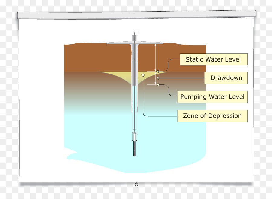 Diagram，Gambar PNG