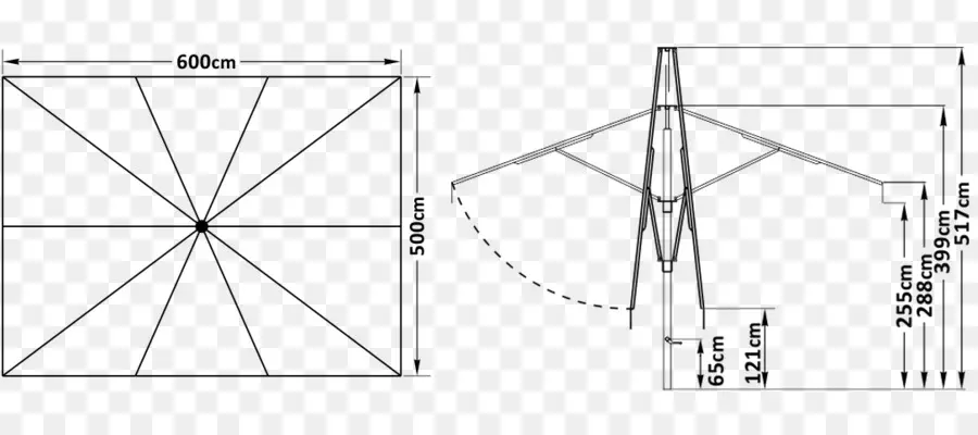 Diagram Payung，Ukuran PNG