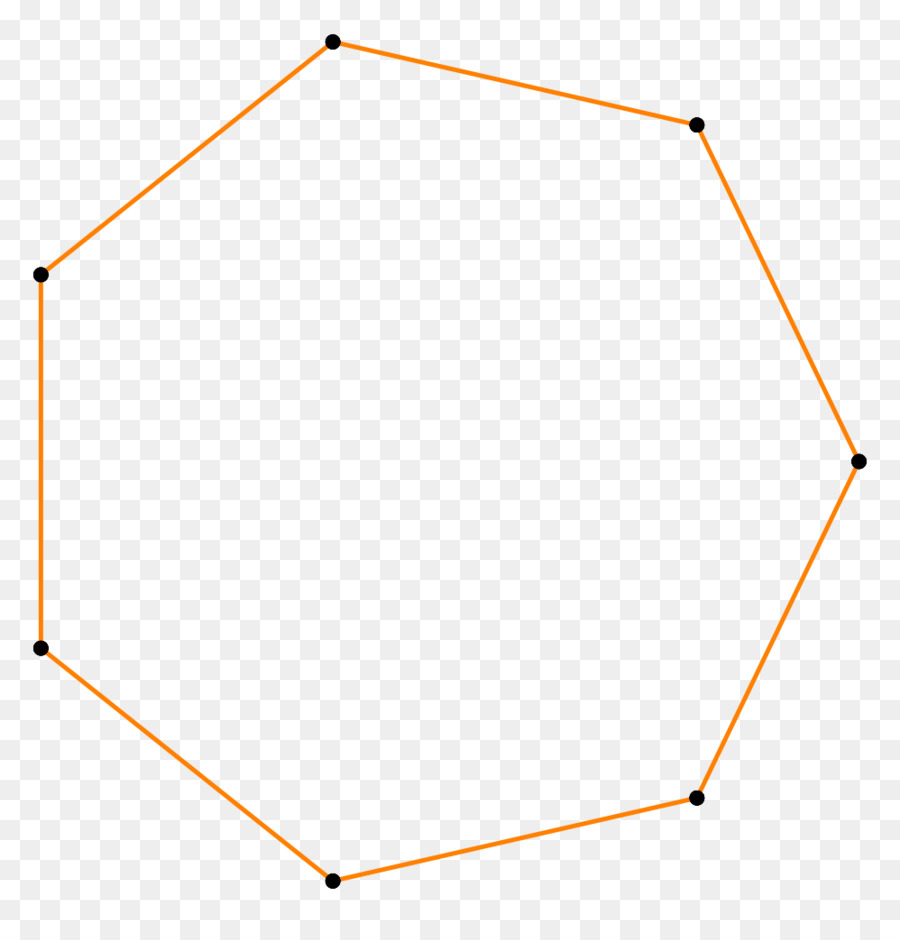 Poligon，Geometris PNG