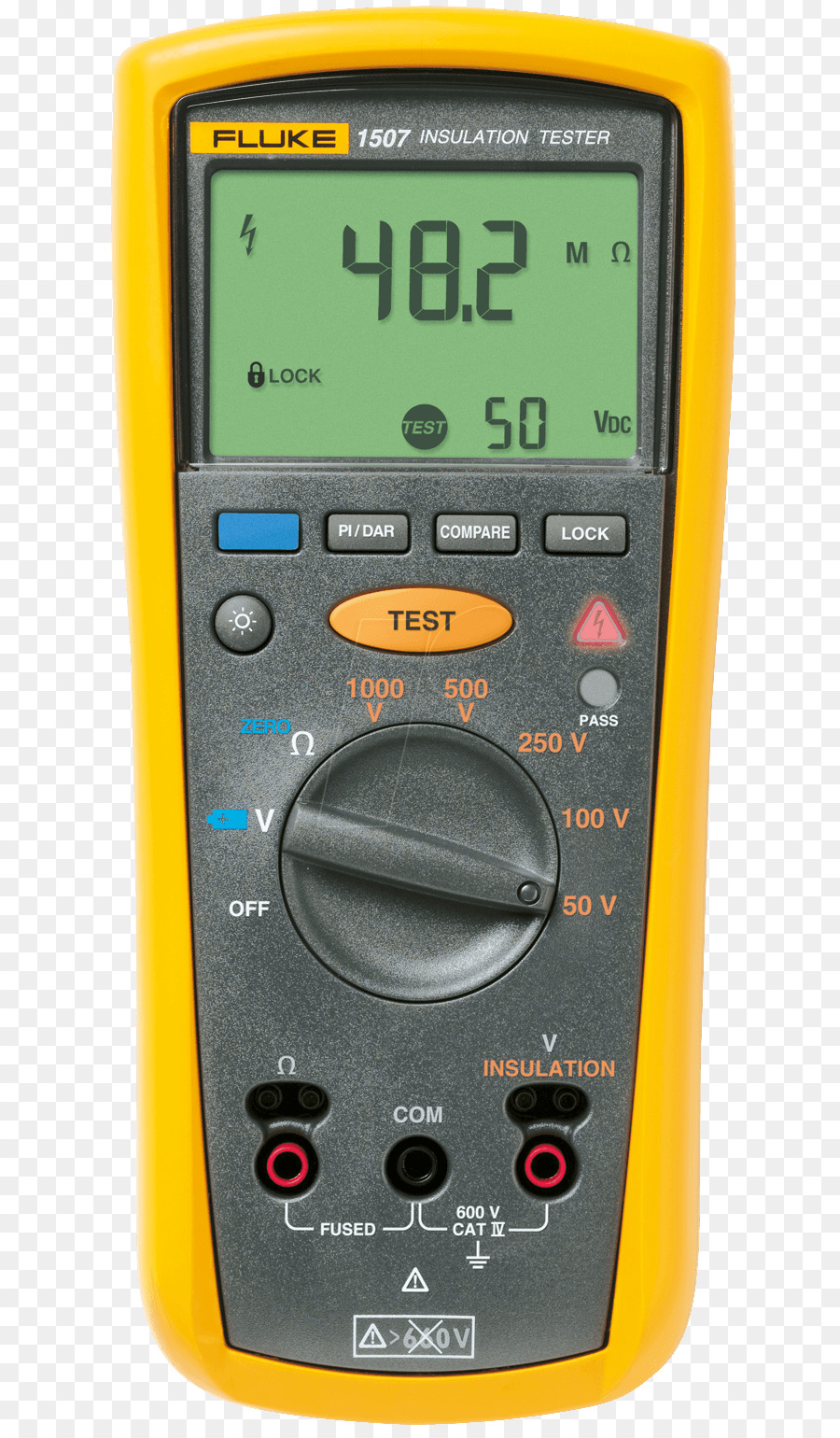 Multimeter，Pengukuran PNG