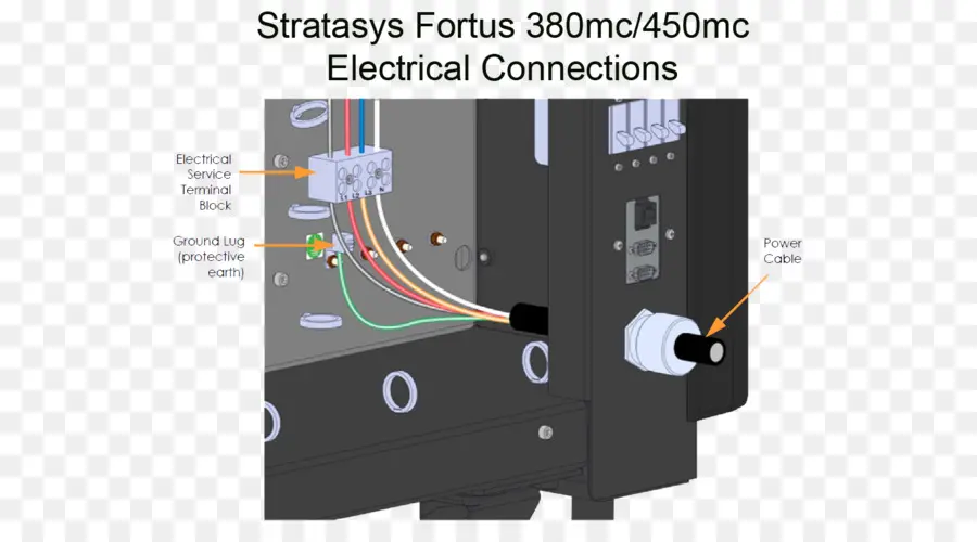 Komponen Elektronik，3d Percetakan PNG