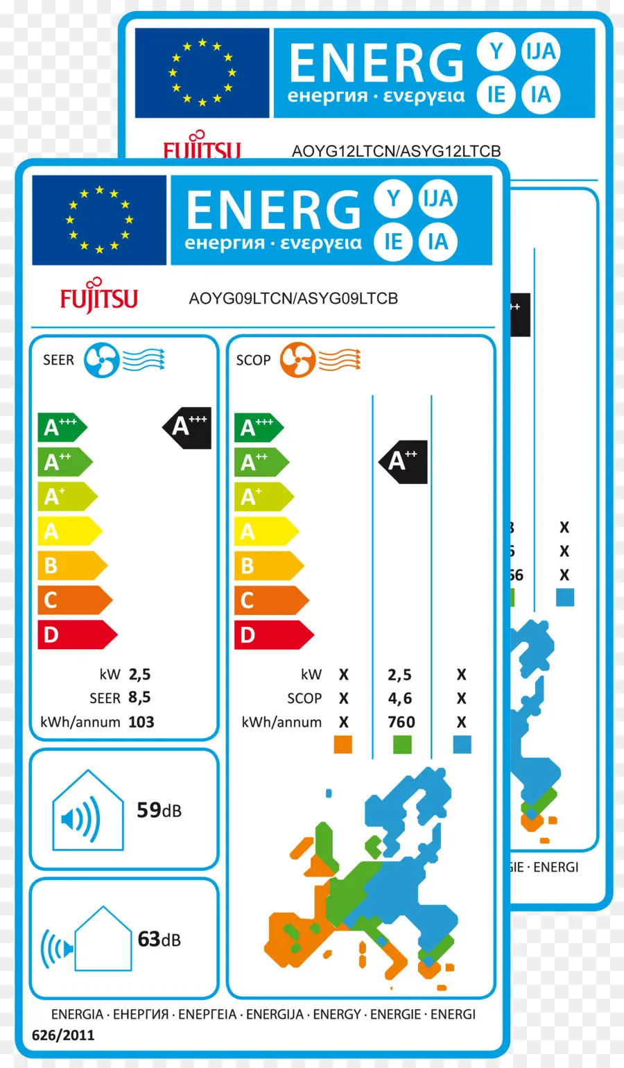 Label Energi，Efisiensi PNG