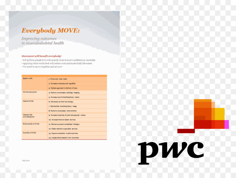 New York City，Pricewaterhousecoopers PNG