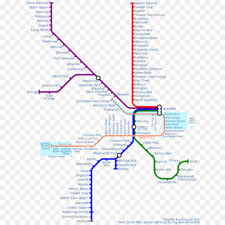 Pusat Kota Adelaide，Adelaide Metro PNG