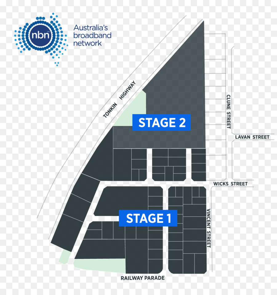 Tonkin Raya Industrial Estate，Tonkin Raya PNG