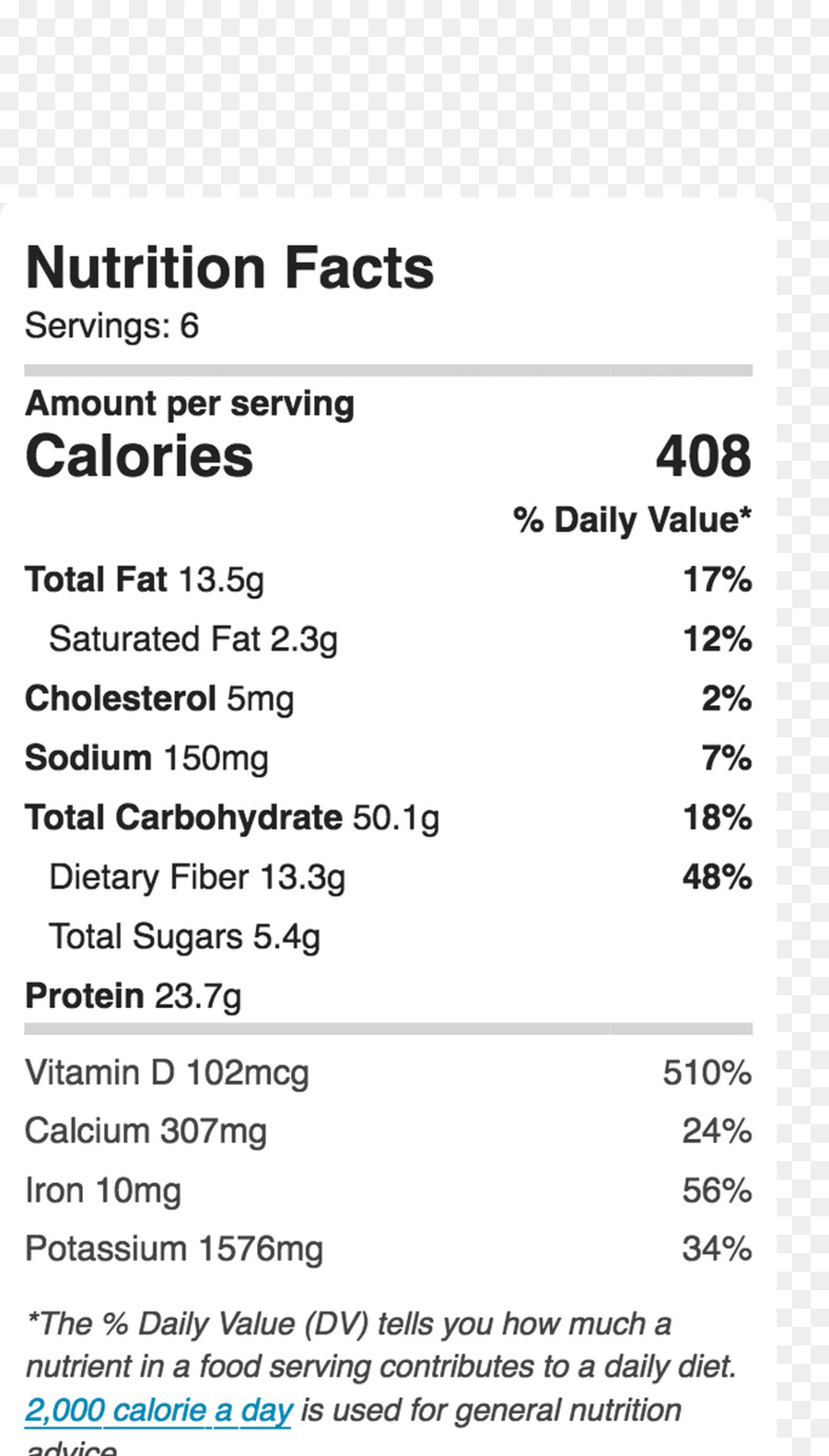 Fakta Nutrisi，Makanan PNG