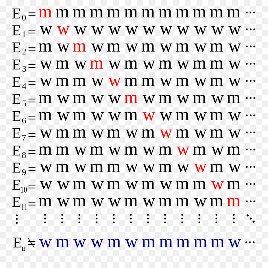 Barisan Matematika，Matematika PNG