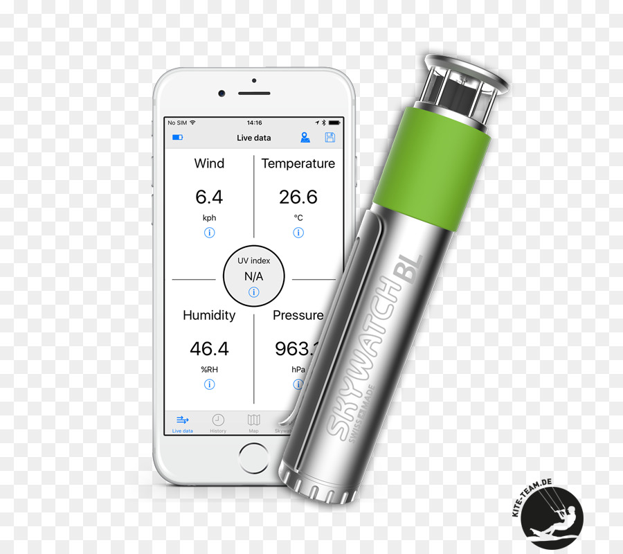 Anemometer，Stasiun Cuaca PNG