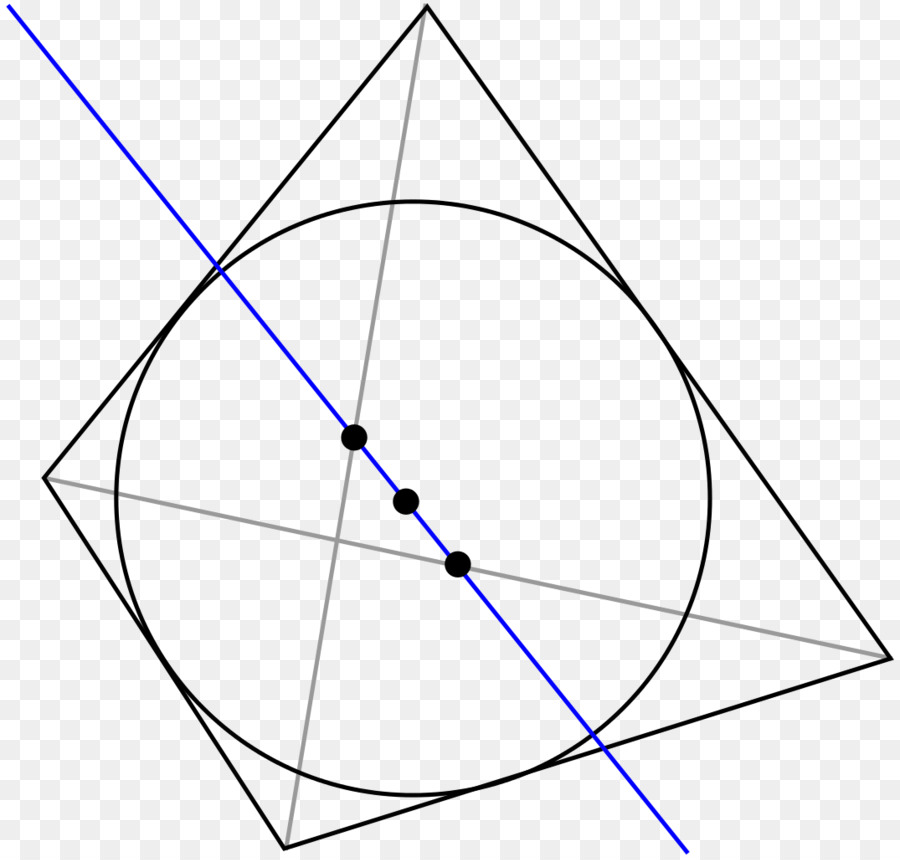 Lingkaran Dengan Garis Geometris，Lingkaran PNG