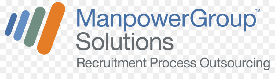 Manpowergroup，Kochi PNG