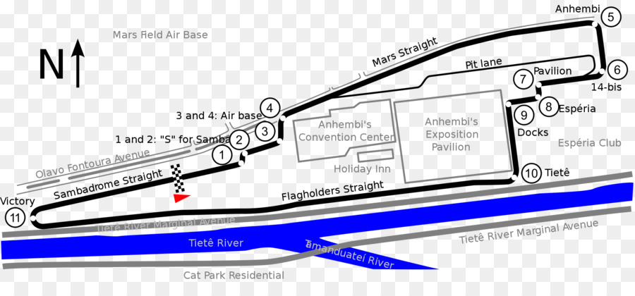 2013 Indycar Series，Sao Paulo Indy 300 PNG
