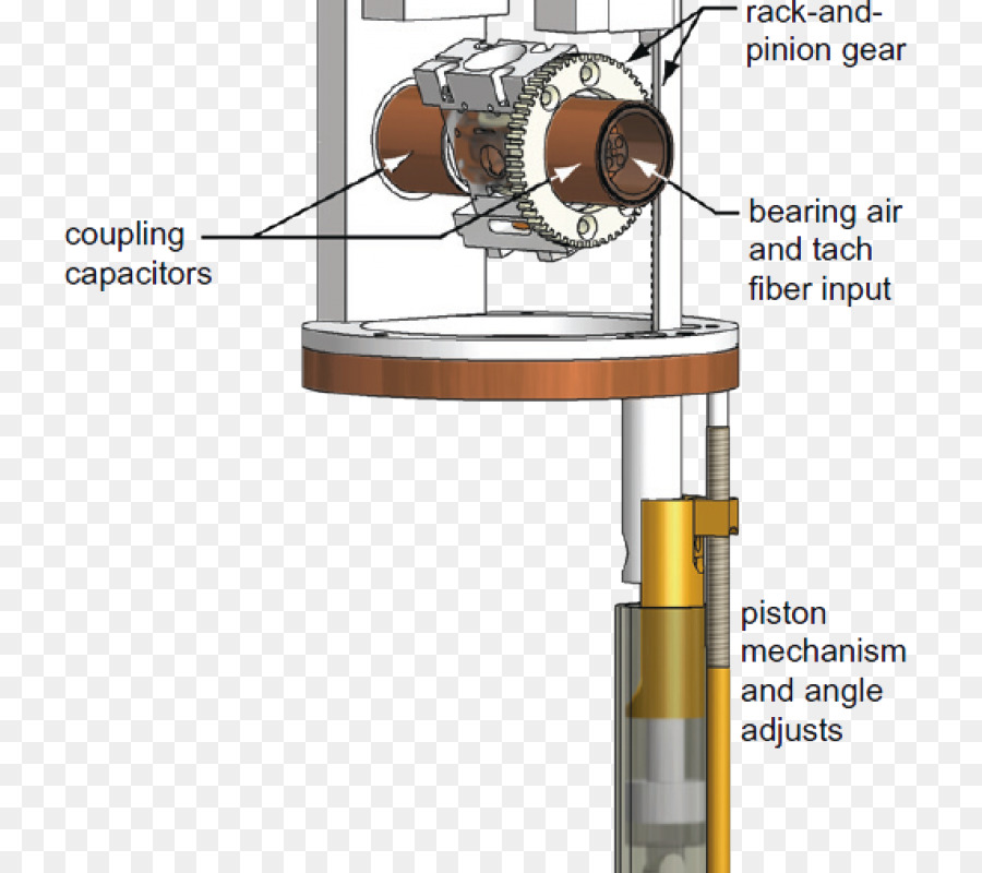 Laboratorium，Biofisik Kimia PNG