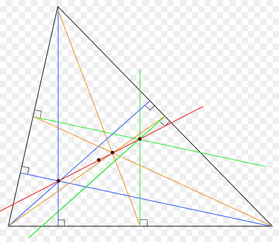 Euler Baris，Segitiga PNG