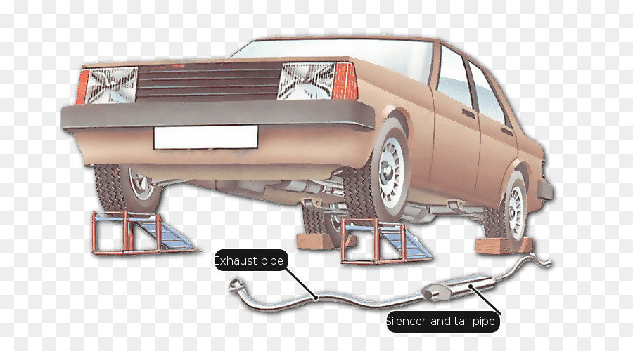 Bumper，Sistem Pembuangan PNG