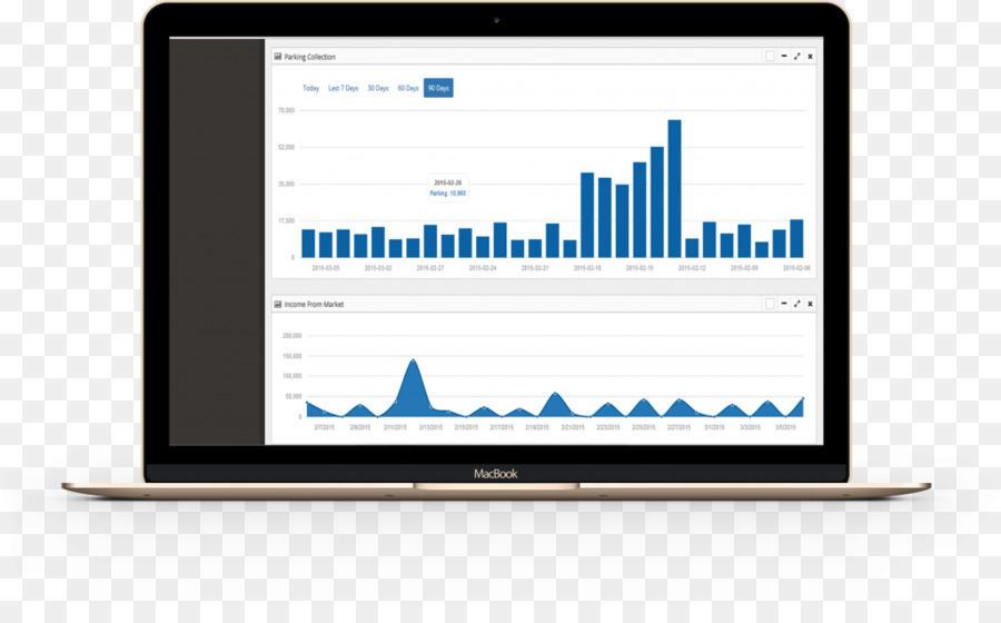 Monitor Komputer，Multimedia PNG