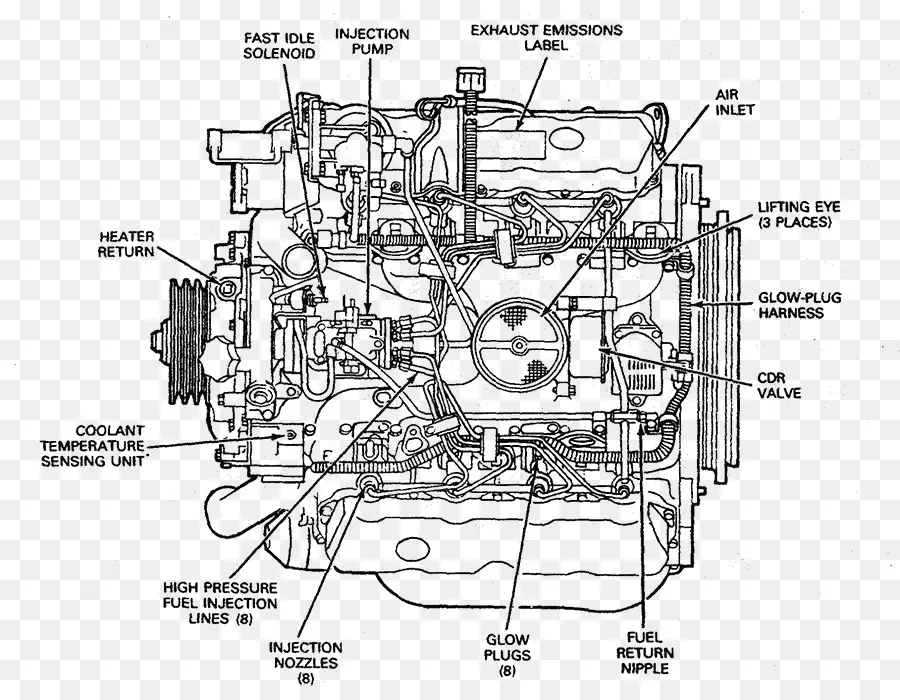 Diagram Mesin，Mekanika PNG