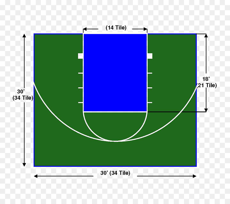 Pengadilan，Basket PNG