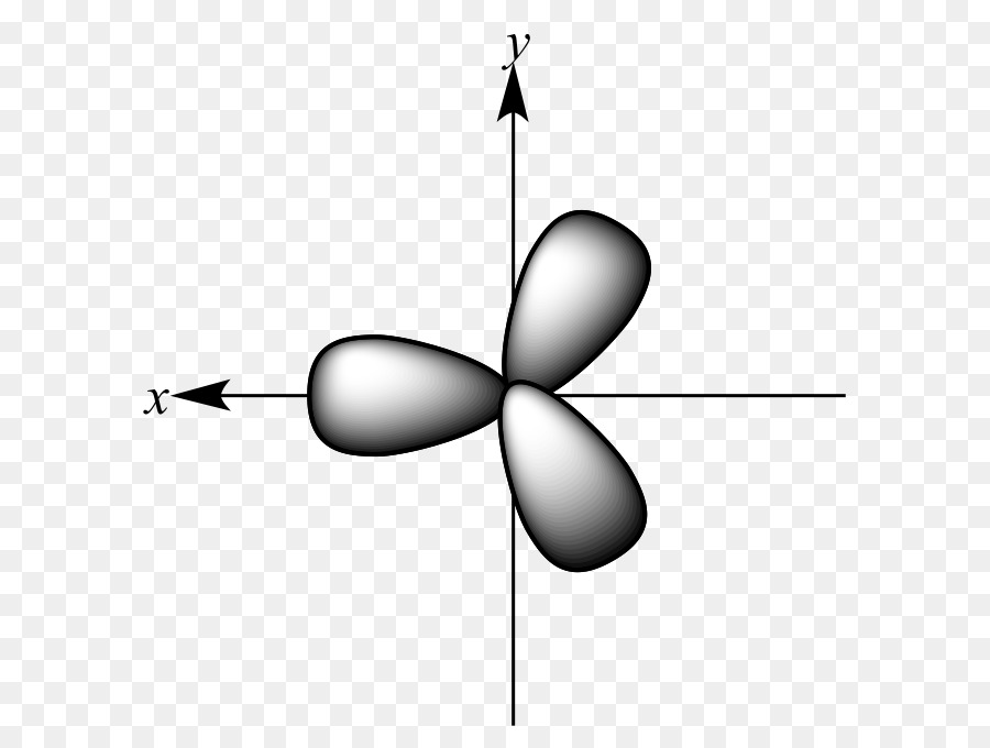 Orbital Atom，Orbital Hibridisasi PNG