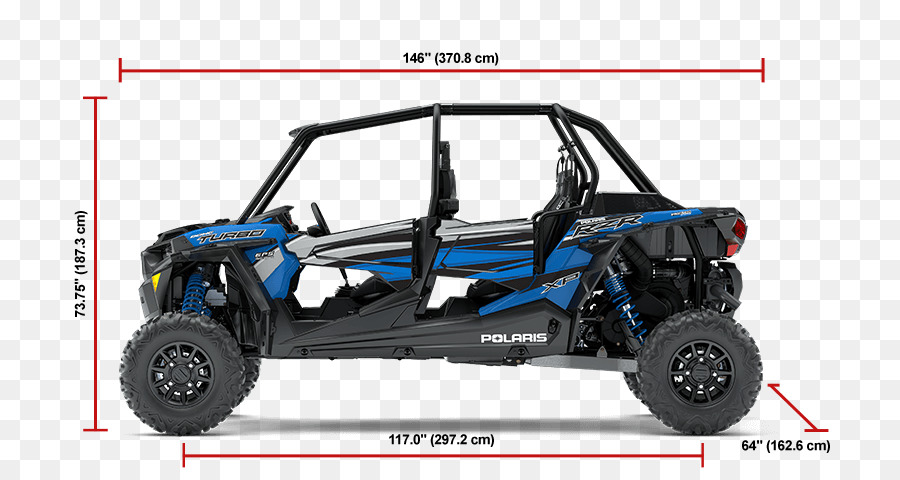 Polaris Rzr，Polaris Industri PNG