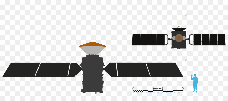 Exomars，Exomars Trace Gas Orbiter PNG