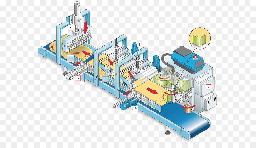 Katup，Pneumatics PNG