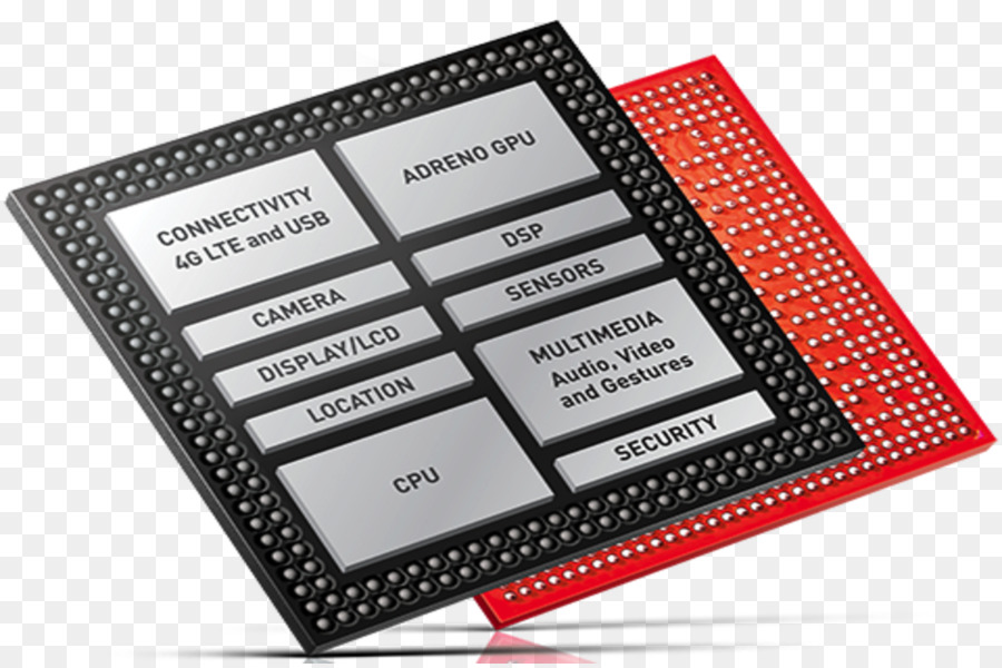 Qualcomm Snapdragon，Qualcomm PNG