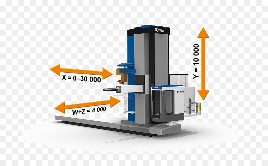 Mesin Cnc，Industri PNG