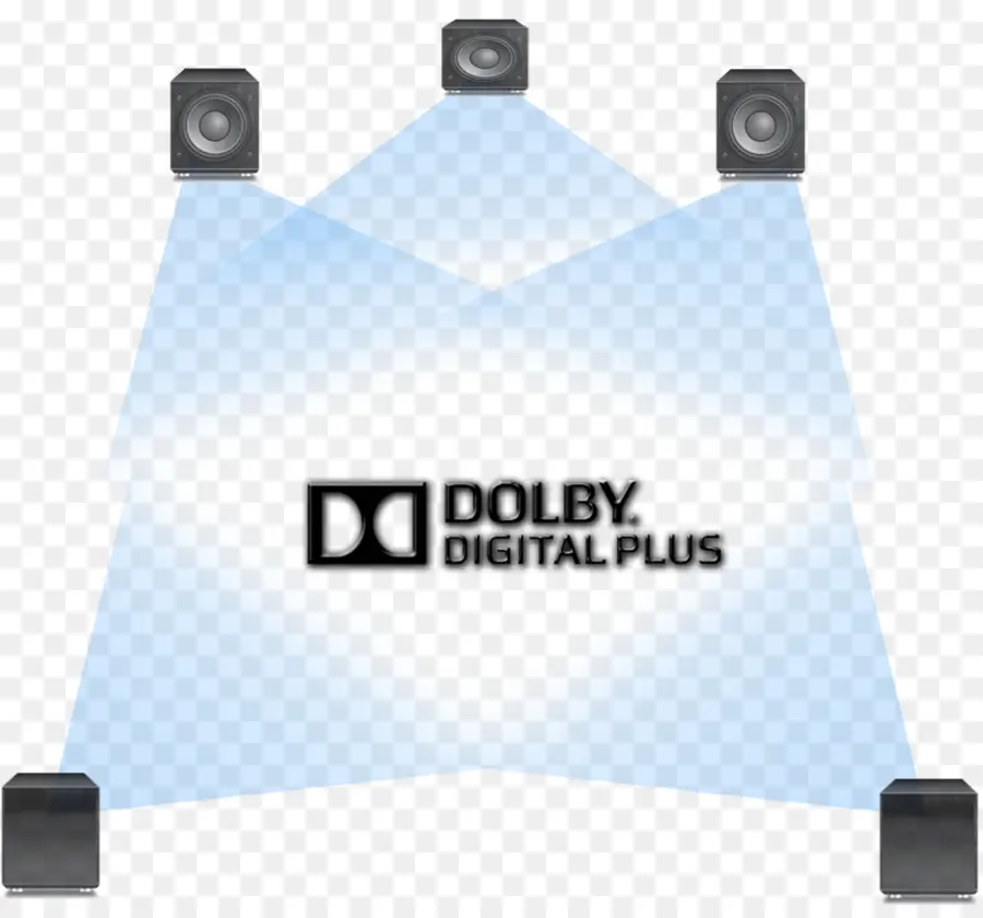 Dolby Digital Plus，Suara PNG