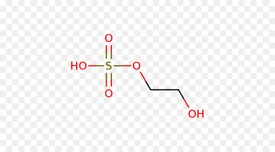 Phenolphthalein，Vitamin C PNG