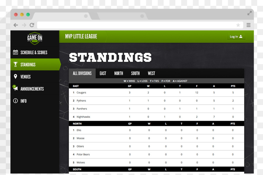 Klasemen，Permainan PNG