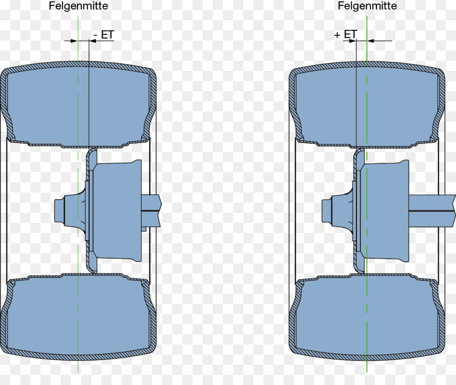 Teknik，Teknologi PNG