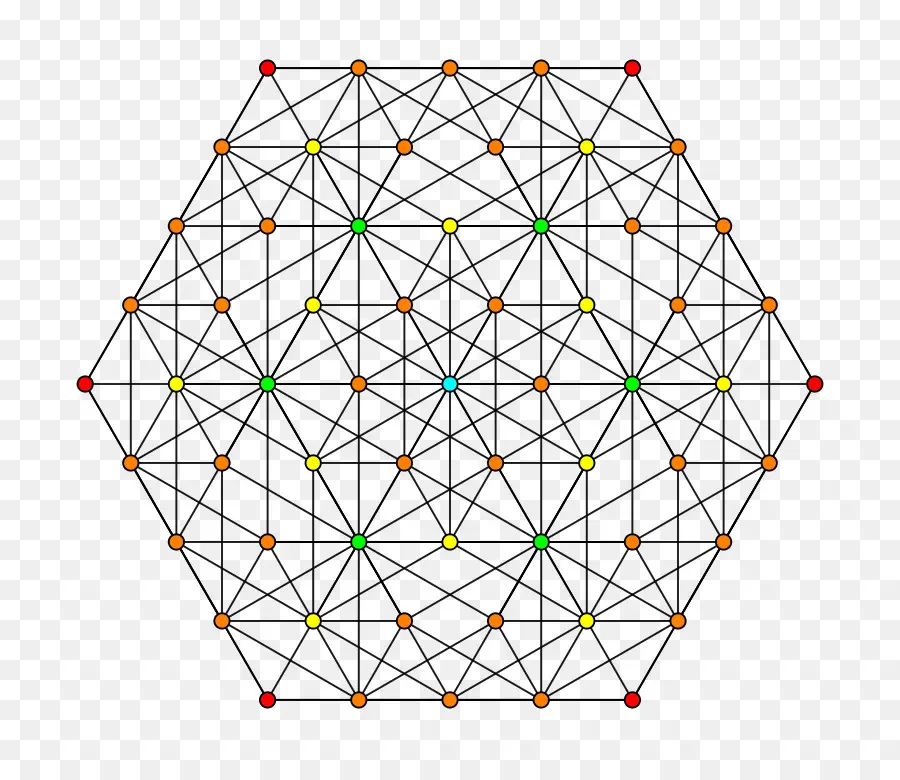 Jaringan Geometris，Node PNG