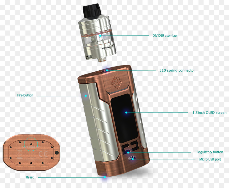 Rokok Elektronik，Wismec Amerika Serikat PNG