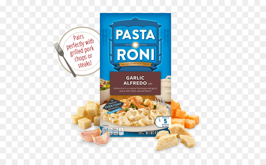 Pasta，Fettuccine Alfredo PNG