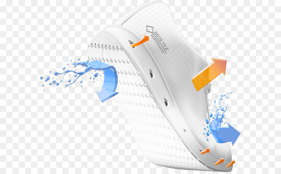 Goretex，Sepatu PNG