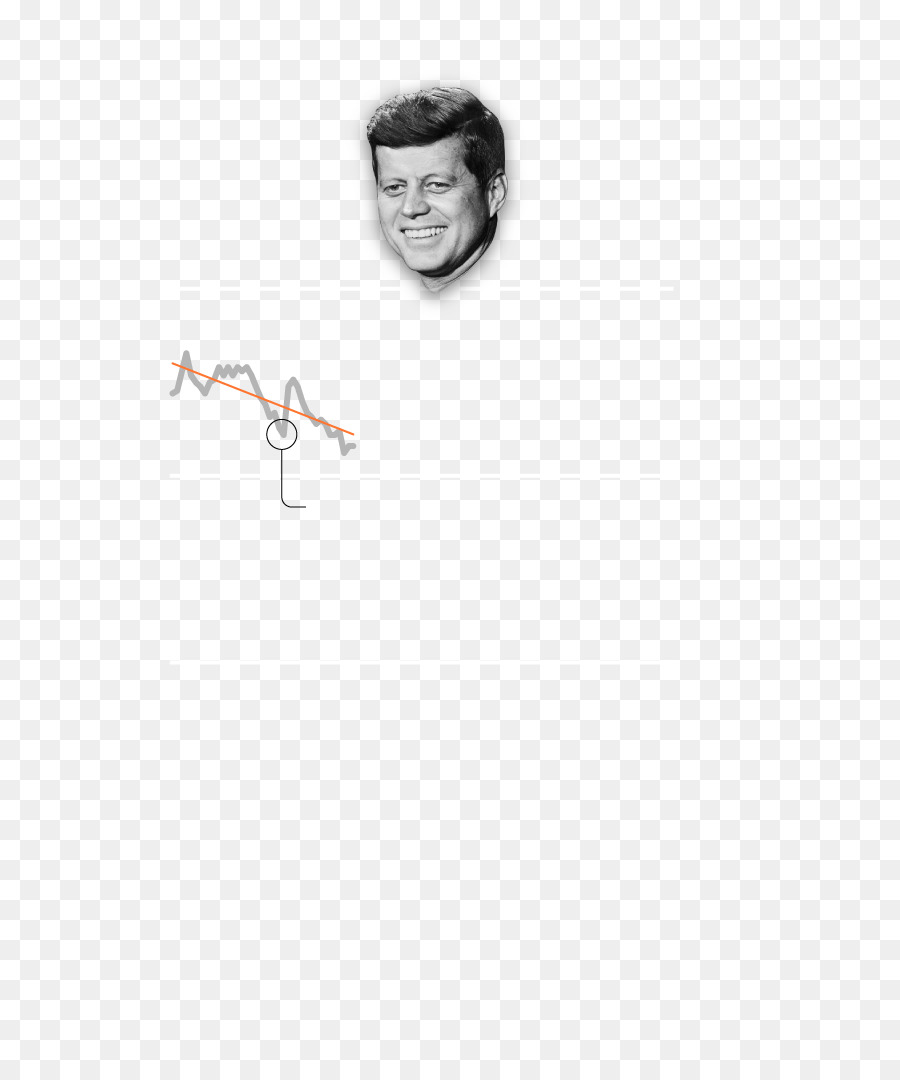 Anting Anting，John F Kennedy PNG
