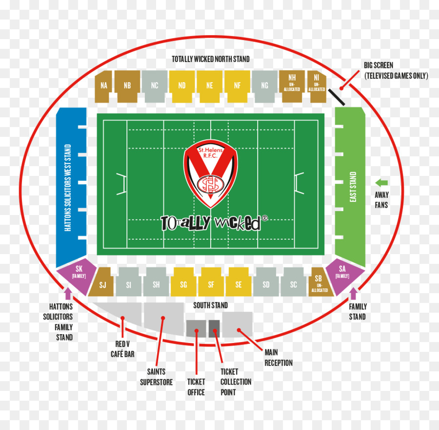 Benar Benar Jahat Stadion，St Helens Rfc PNG