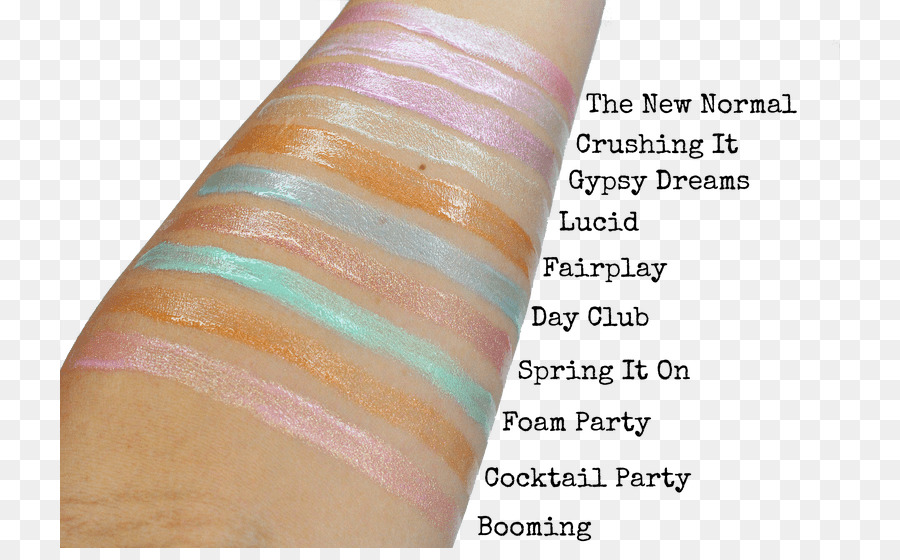 Kosmetik，Nyx Kosmetik PNG