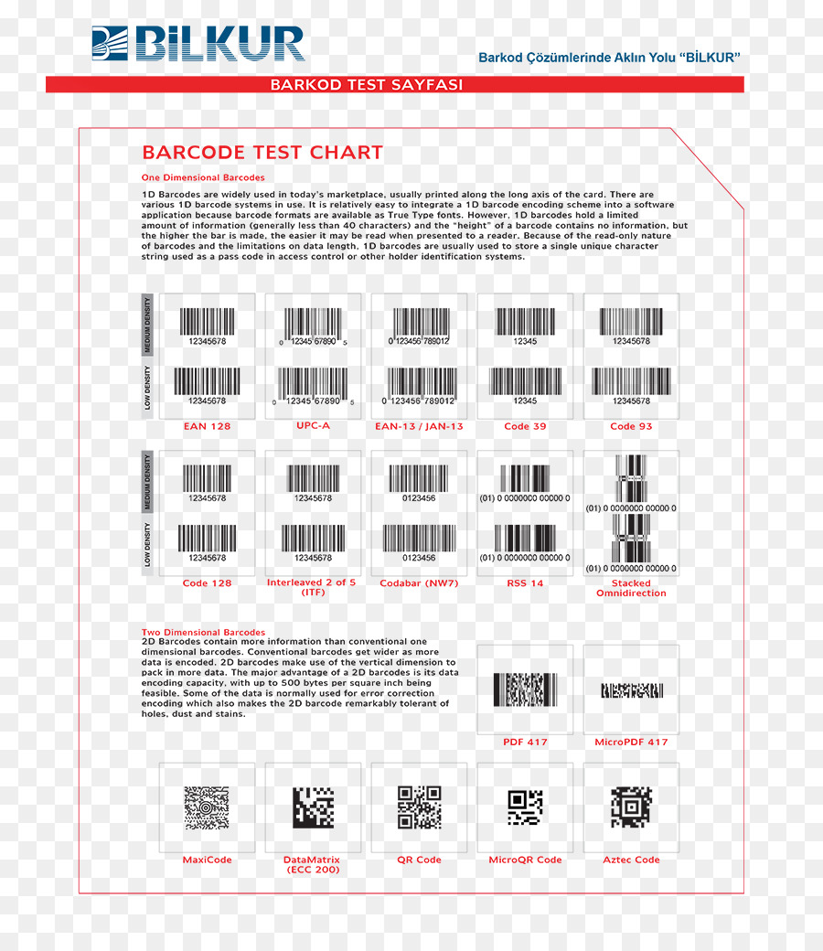 Barcode，Sistem Barcode PNG