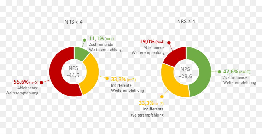 Nabiximols，Gw Farmasi PNG