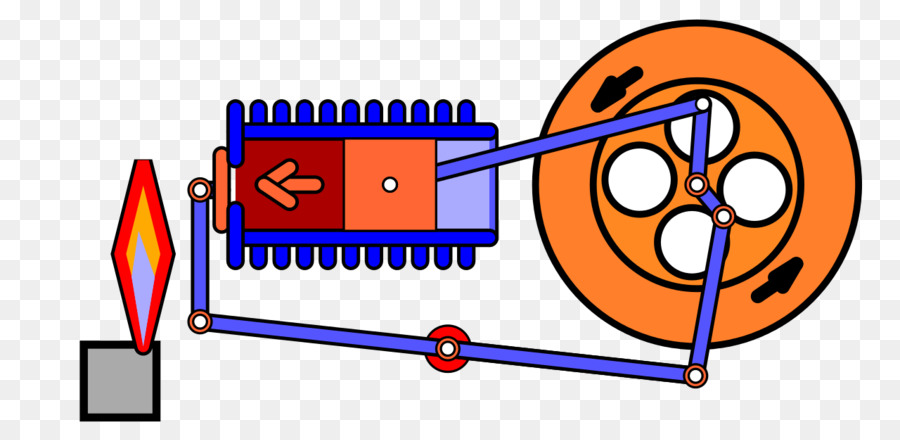 Diagram Mesin，Mekanisme PNG