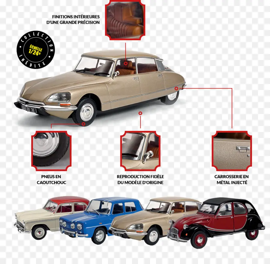 Model Mobil，Miniatur PNG