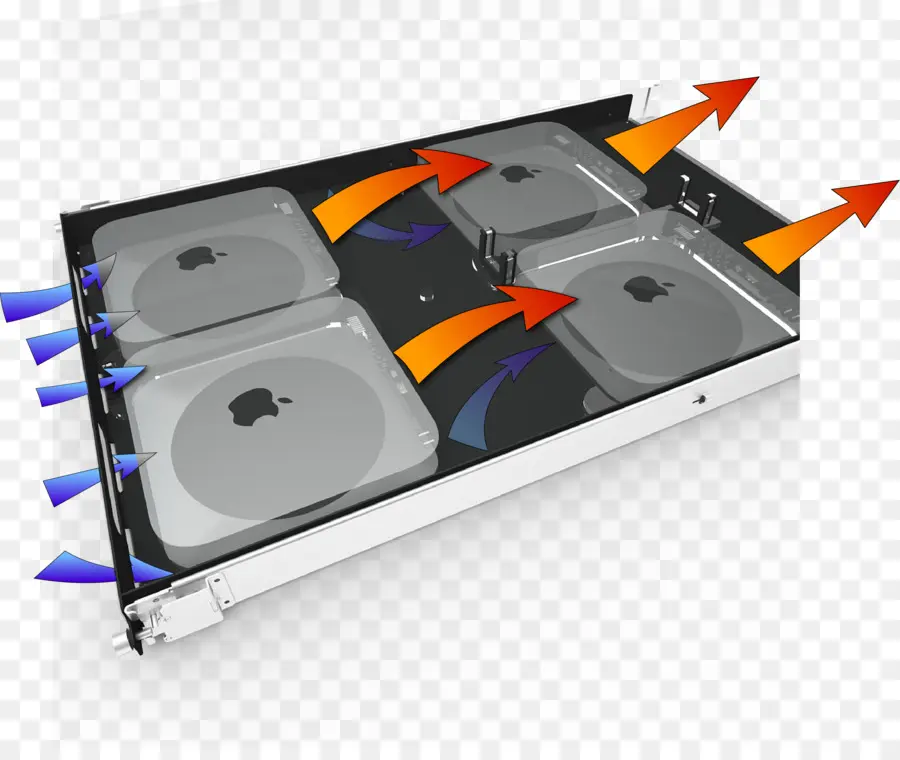 Rak Mac Mini，Server PNG