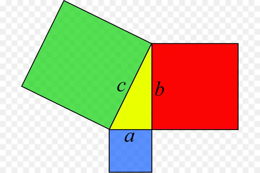 Teorema Pythagoras，Matematika PNG
