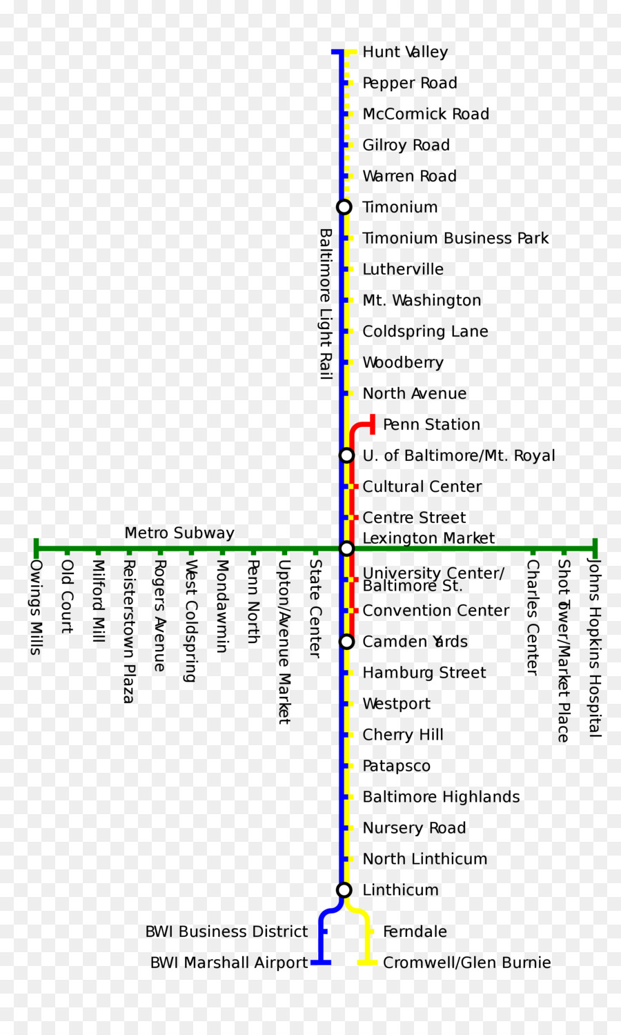 Angkutan Cepat，Transportasi Kereta Api PNG