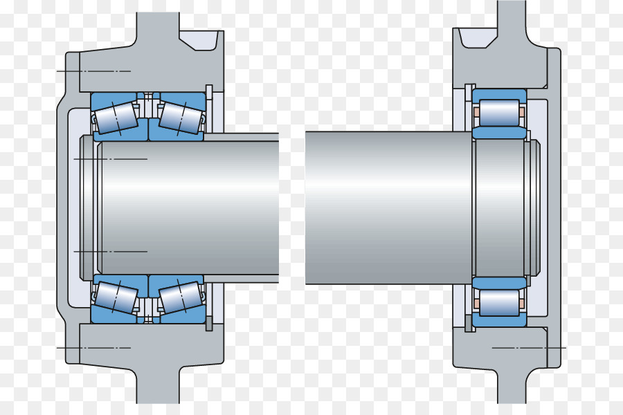 Kopling Mekanis，Bantalan PNG