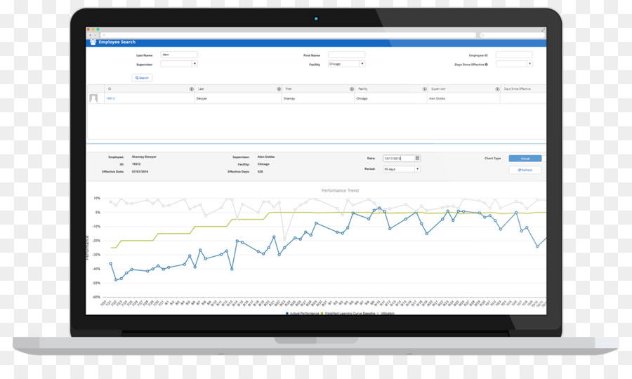 Intelijen，Analytics PNG