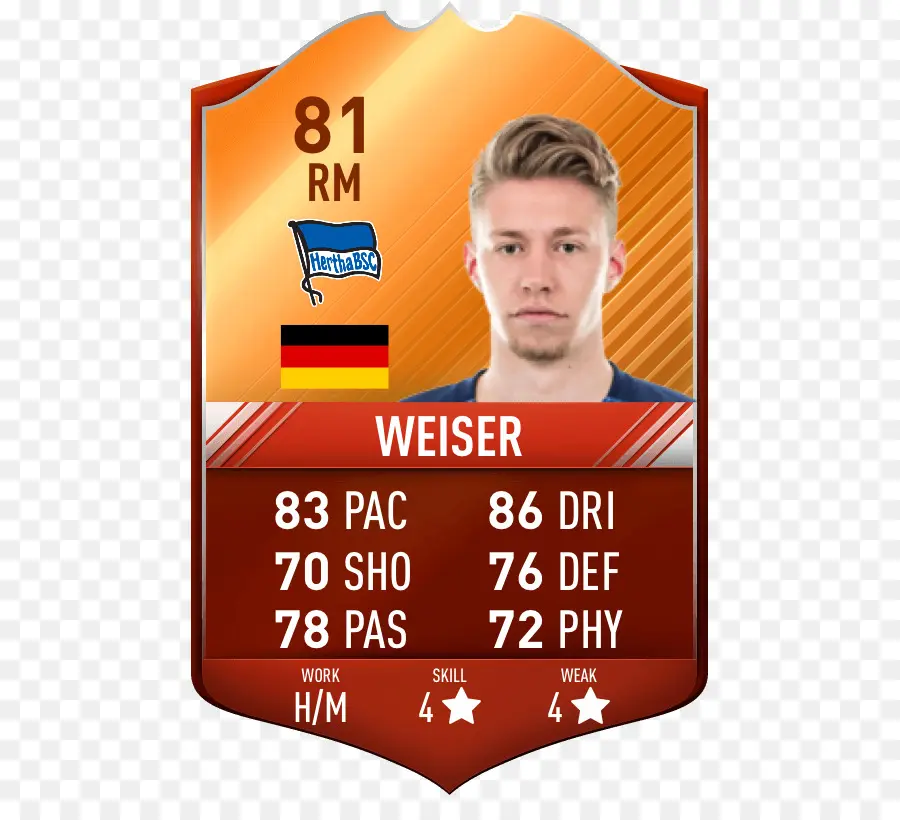 Kartu Pemain Weiser，Hertha Bsc PNG