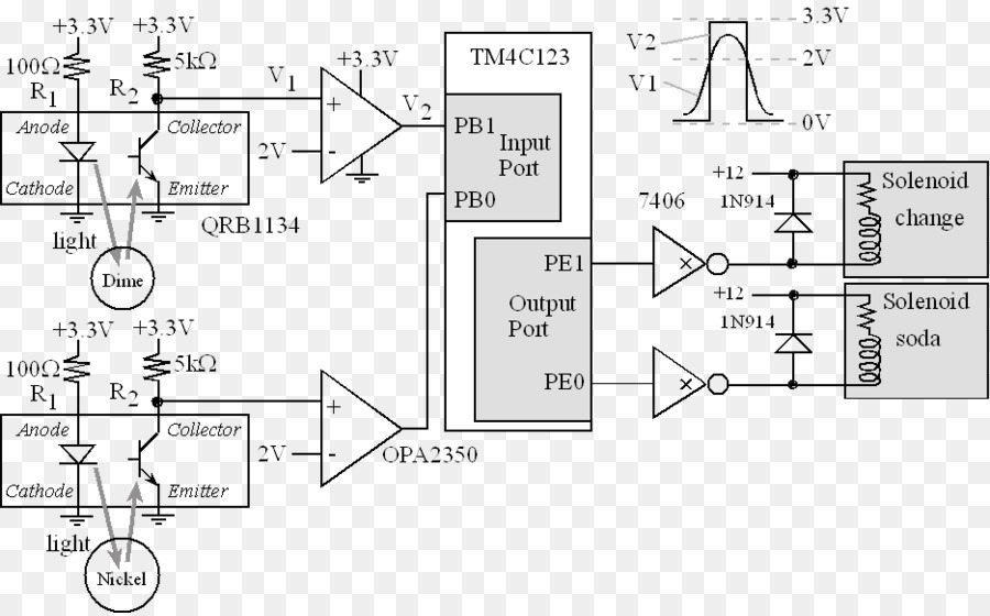 Diagram Sirkuit，Elektronik PNG